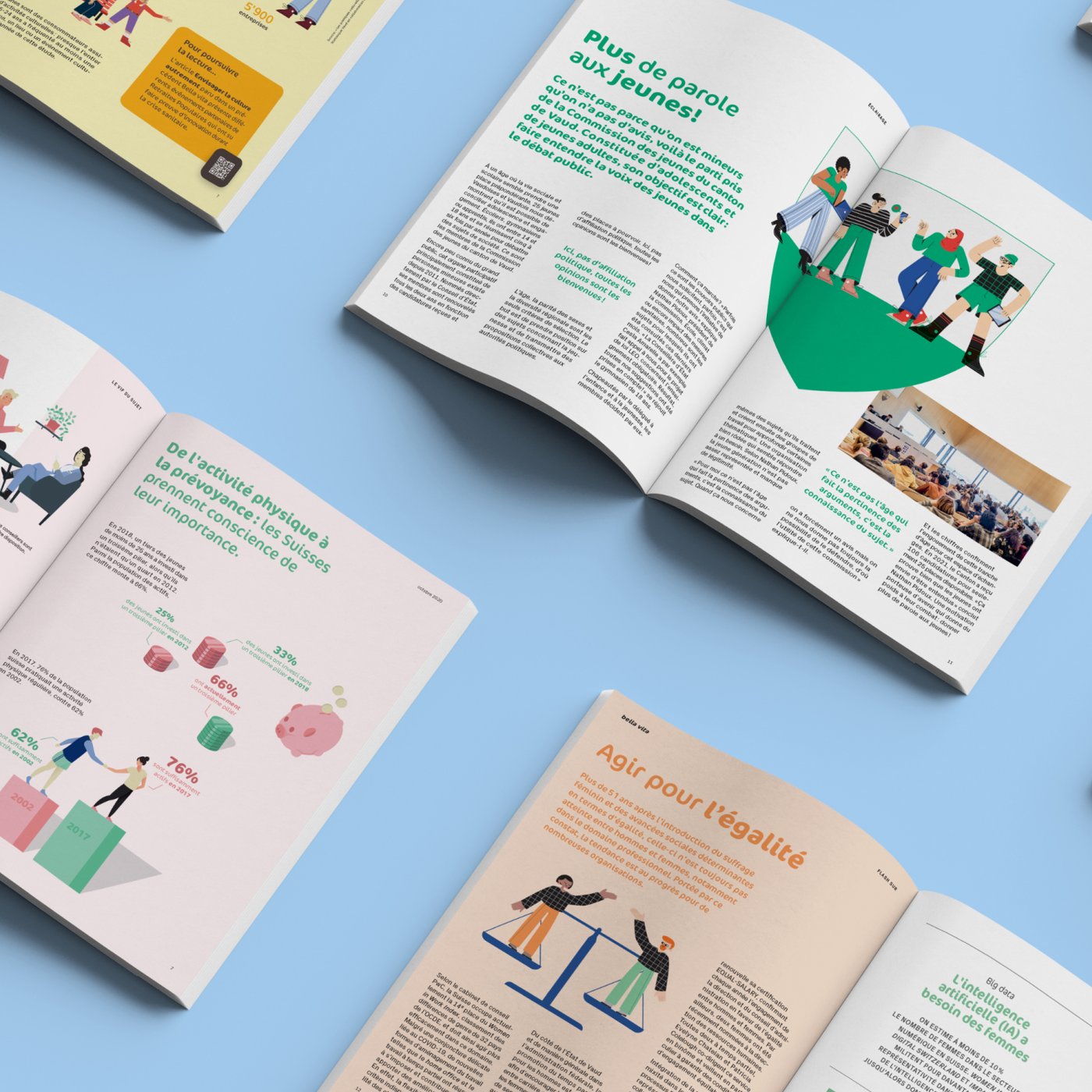 Retraites Populaires - Magazine Bella vita